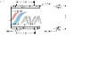 AVA COOLING SYSTEMS PEA2212   