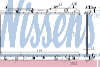 NISSENS 681021   