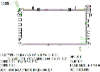 SAT CR0002-05   