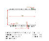 SAT TY0003-MCX10   
